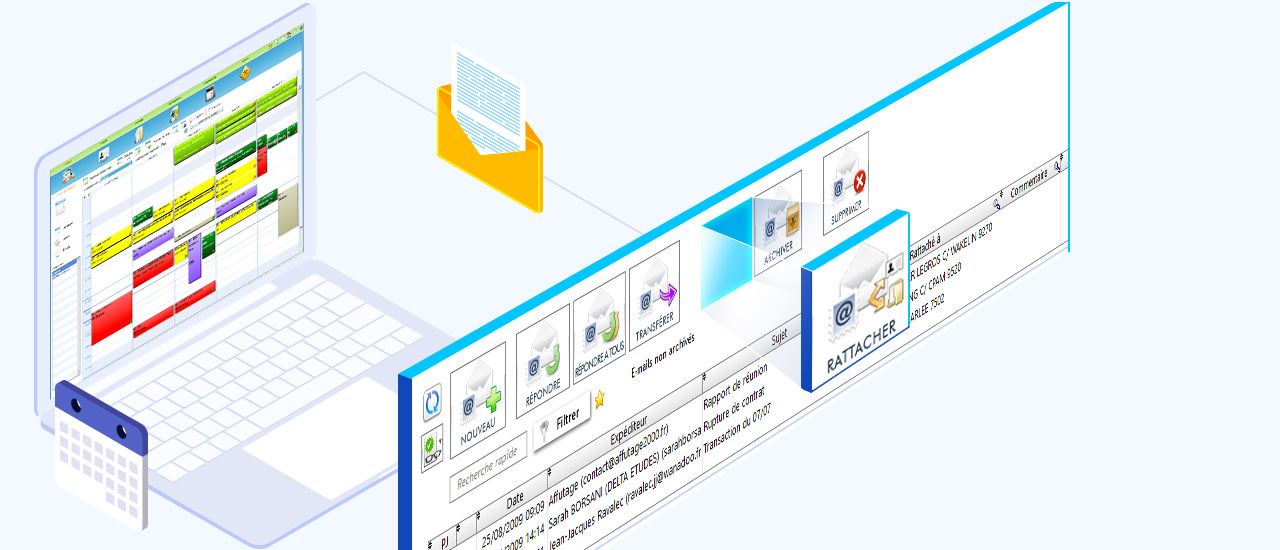 Communication et organisation